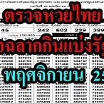 ตรวจ ฉลาก กิน